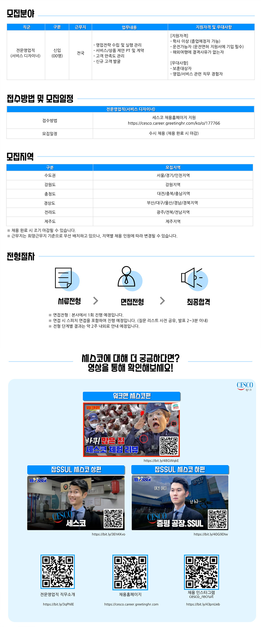 Contents image